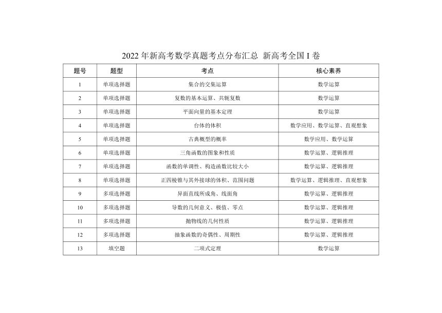 2024澳门资料表,澳门资料表，探索与发现（XXXX年展望）