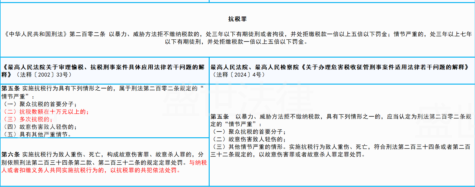 2024澳门资料免费大全,关于澳门资料免费大全的探讨与警示——警惕违法犯罪问题的重要性