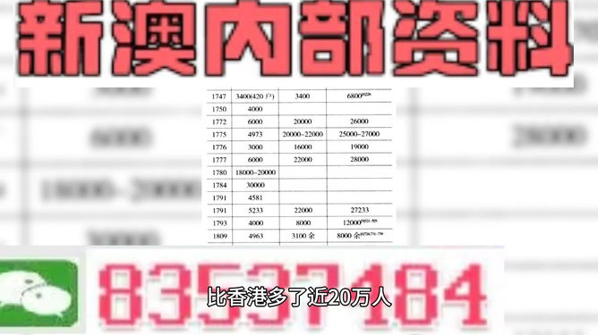 最精准的三肖三码资料,关于最精准的三肖三码资料的探讨——揭示背后的风险与警示