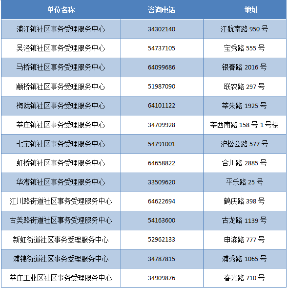 新奥门天天开奖资料大全,新奥门天天开奖资料大全与违法犯罪问题