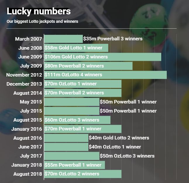 新澳今晚上9点30开奖结果是什么呢,新澳今晚上9点30开奖结果揭晓，期待与惊喜交织的时刻