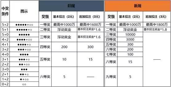 澳门一码中精准一码的投注技巧,澳门一码中精准一码的投注技巧，警惕风险，远离犯罪