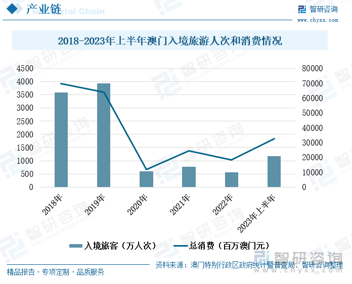 2024年澳门管家婆三肖100%,关于澳门管家婆三肖预测与未来趋势分析（纯属虚构）