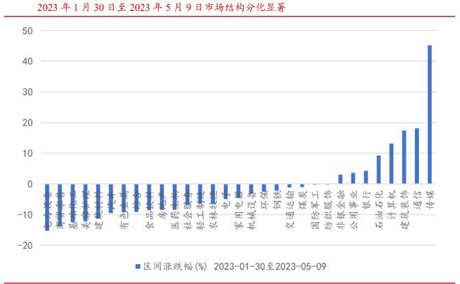 新奥天天免费资料单双中特,新奥天天免费资料单双中特，探索与解析