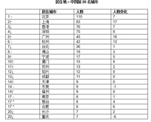 香港二四六开奖结果 开奖记录,香港二四六开奖结果与开奖记录深度解析