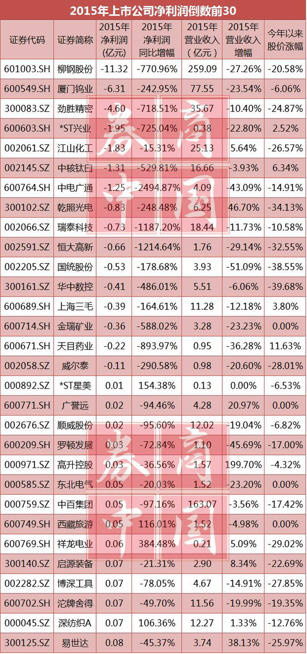 技术咨询 第87页