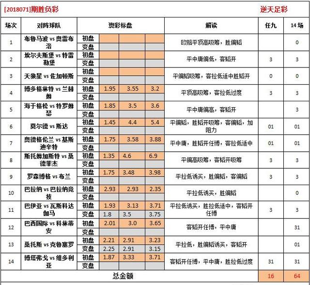 62827cσm澳彩资料查询优势,澳彩资料查询的优势与潜在风险