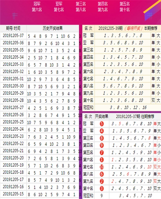 王中王一肖100%中,王中王一肖，百分之百中的传奇故事