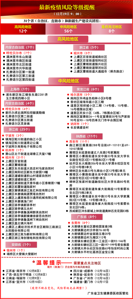 新澳精准资料免费提供风险提示,新澳精准资料免费提供风险提示