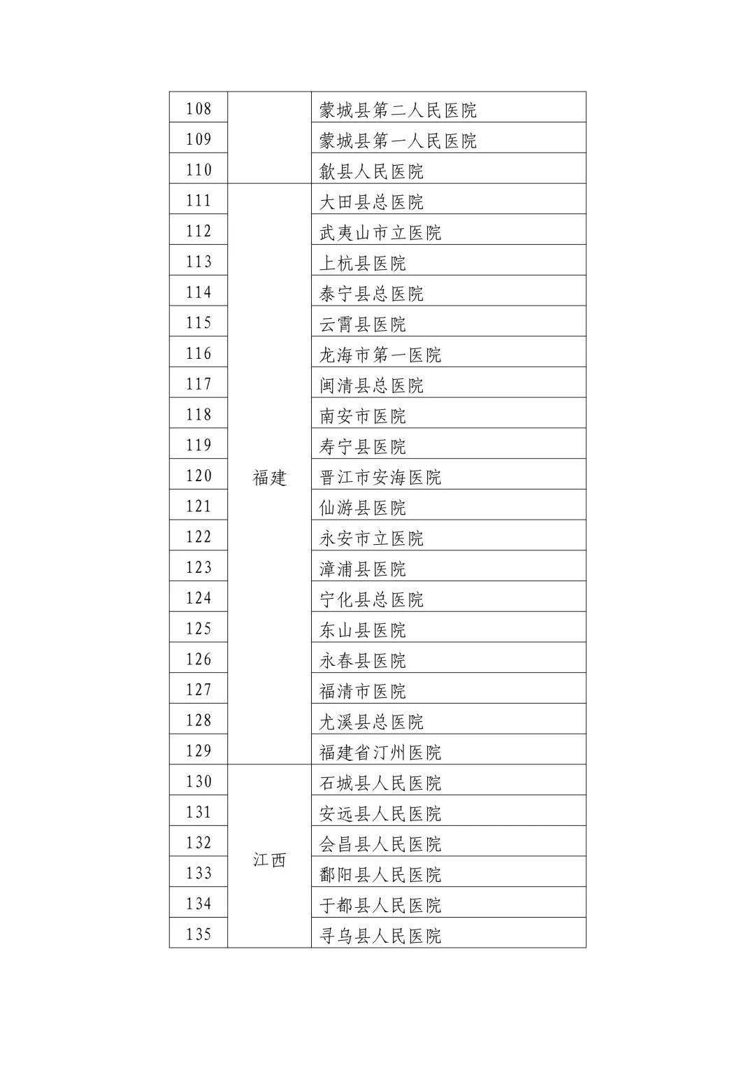 新闻资讯 第92页