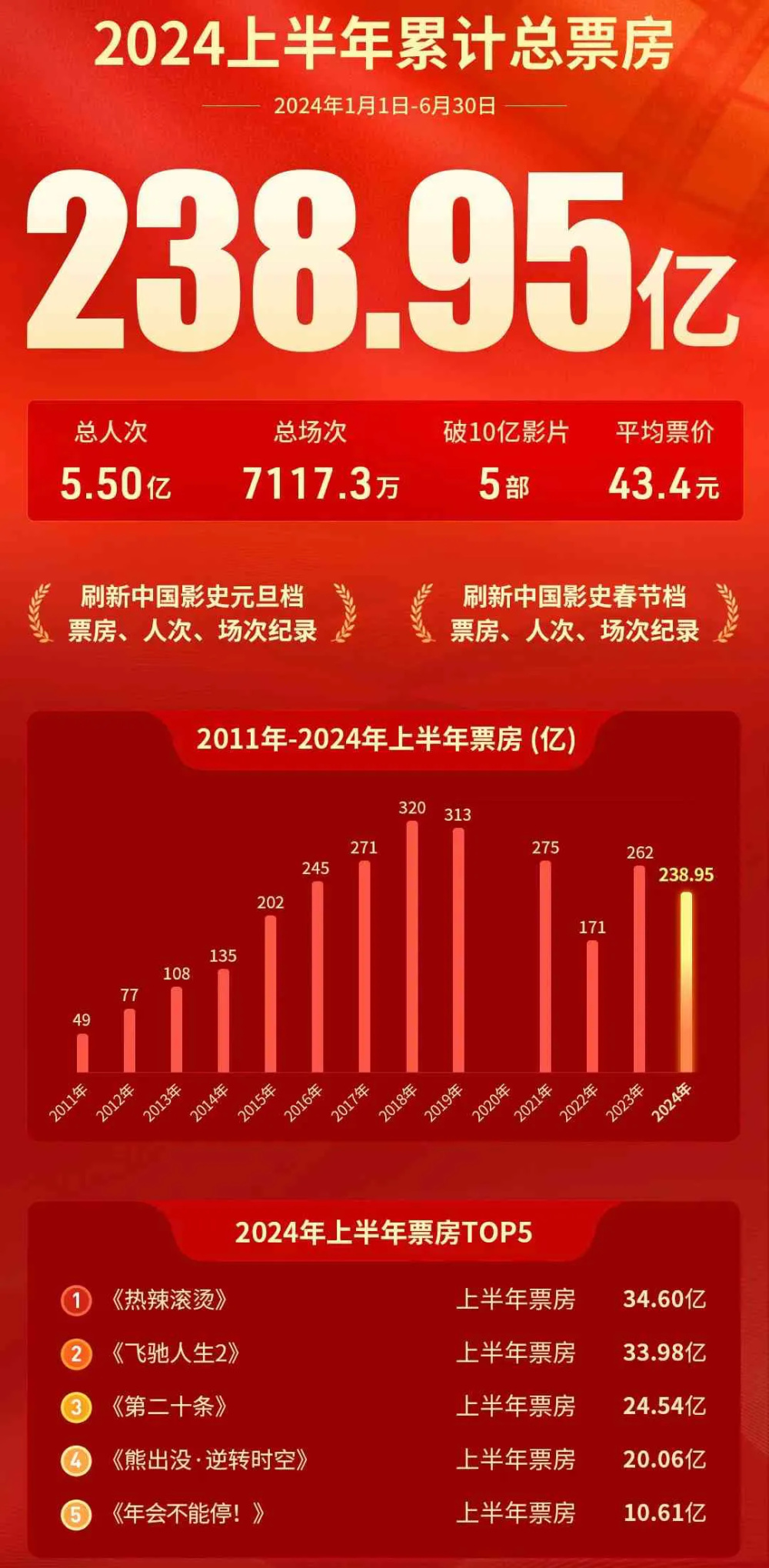 2024年澳门天天开好彩精准免费大全,澳门天天开好彩精准免费大全——揭示背后的犯罪问题