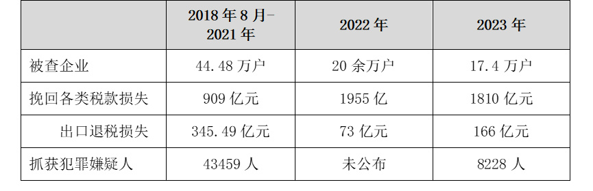 2024澳门天天彩六开彩今晚开奖,关于澳门天天彩六开彩今晚开奖的探讨与警示——警惕违法犯罪风险