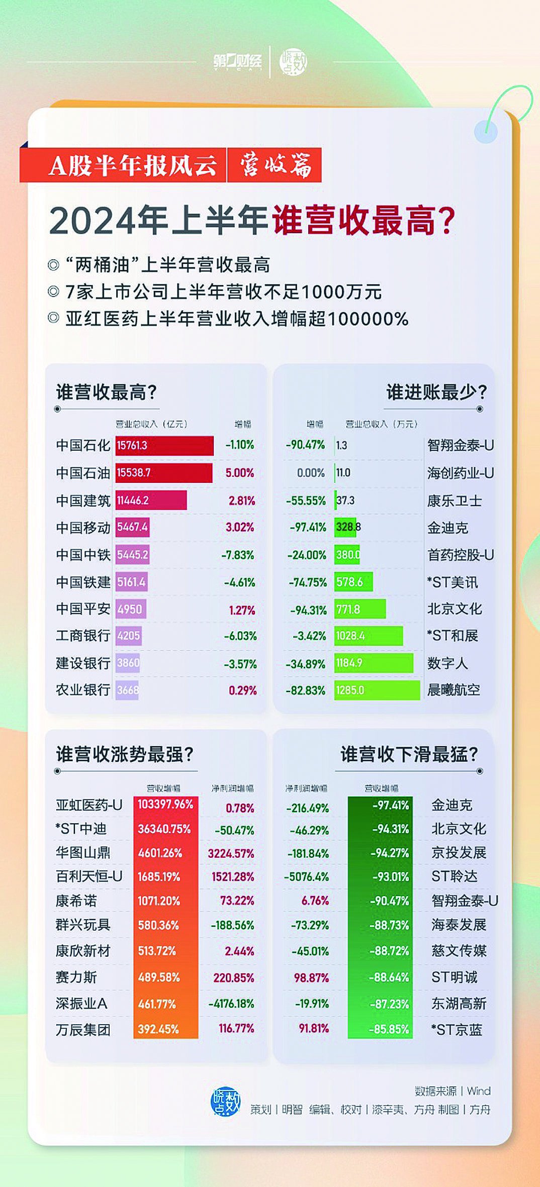 澳门六开奖结果2024开奖,澳门六开奖结果2024年开奖分析预测与影响探讨