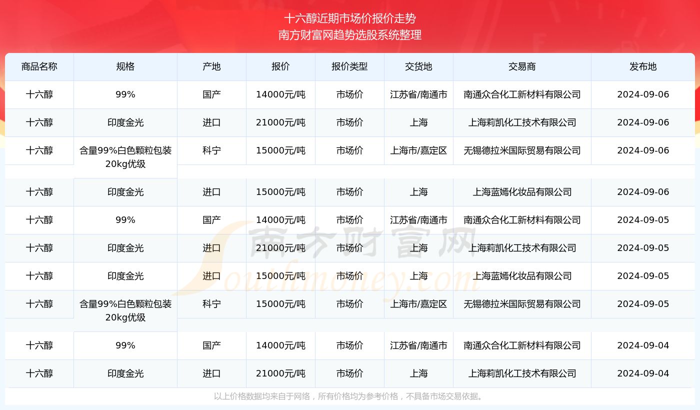 2024年新奥开奖结果,揭秘2024年新奥开奖结果