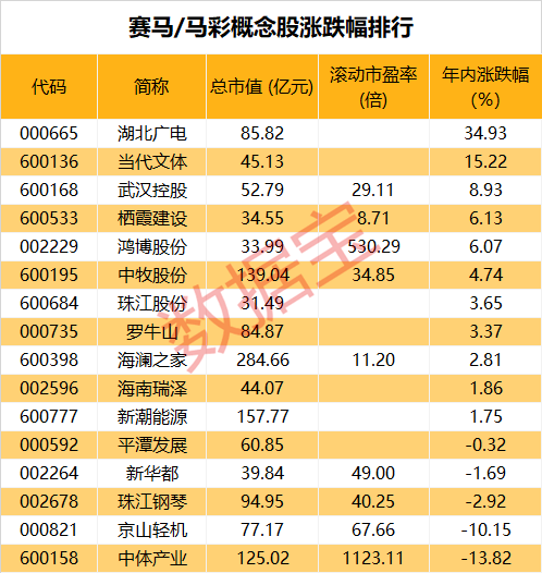 2024年澳门特马今晚开奖结果,关于澳门特马彩票的犯罪问题及警示