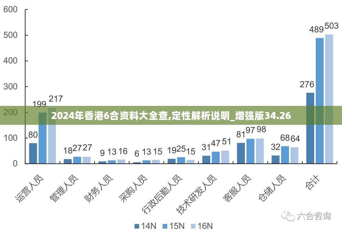 2024香港最准最快资料,揭秘香港2024年最准最快的资料获取之道