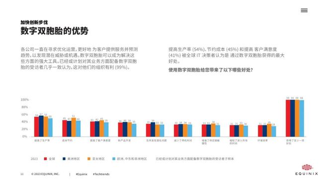 2024澳门新奥走势图,澳门新奥走势图，探索未来的趋势与挑战