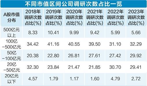 49资料免费大全2023年,揭秘 2023年49资料免费大全，一站式获取所有你需要的信息