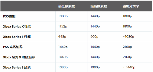 新澳最新最快资料22码,新澳最新最快资料22码，揭示违法犯罪问题的重要性