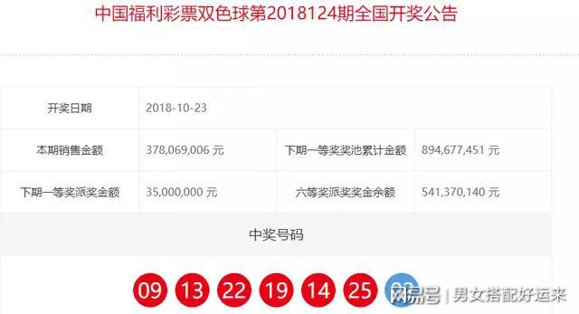 334期奥门开奖结果,澳门彩票开奖结果，探索与启示