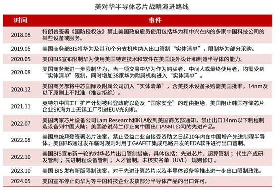 澳门335期资料查看一下,澳门335期资料查看一下，一个关于违法犯罪问题的探讨