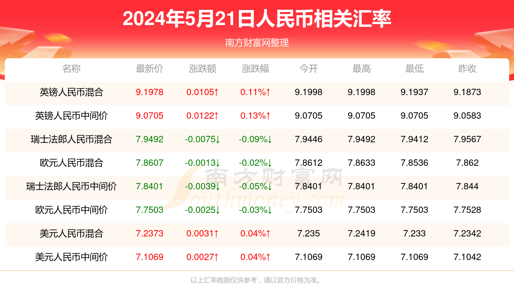 新澳门今晚最新的消息2024年,关于新澳门今晚最新的消息与未来展望（2024年）