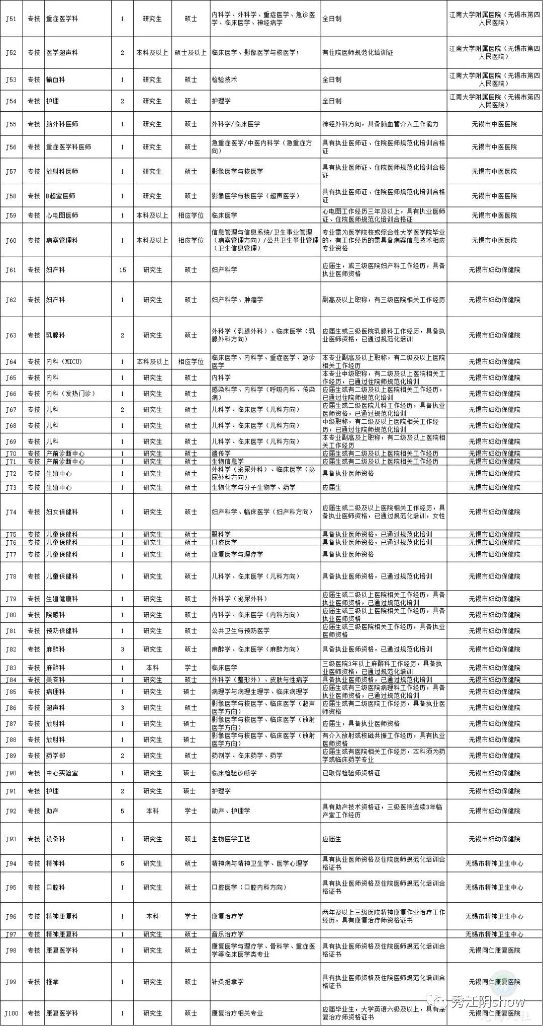 鹰潭市市人口和计划生育委员会最新新闻,鹰潭市市人口和计划生育委员会最新新闻