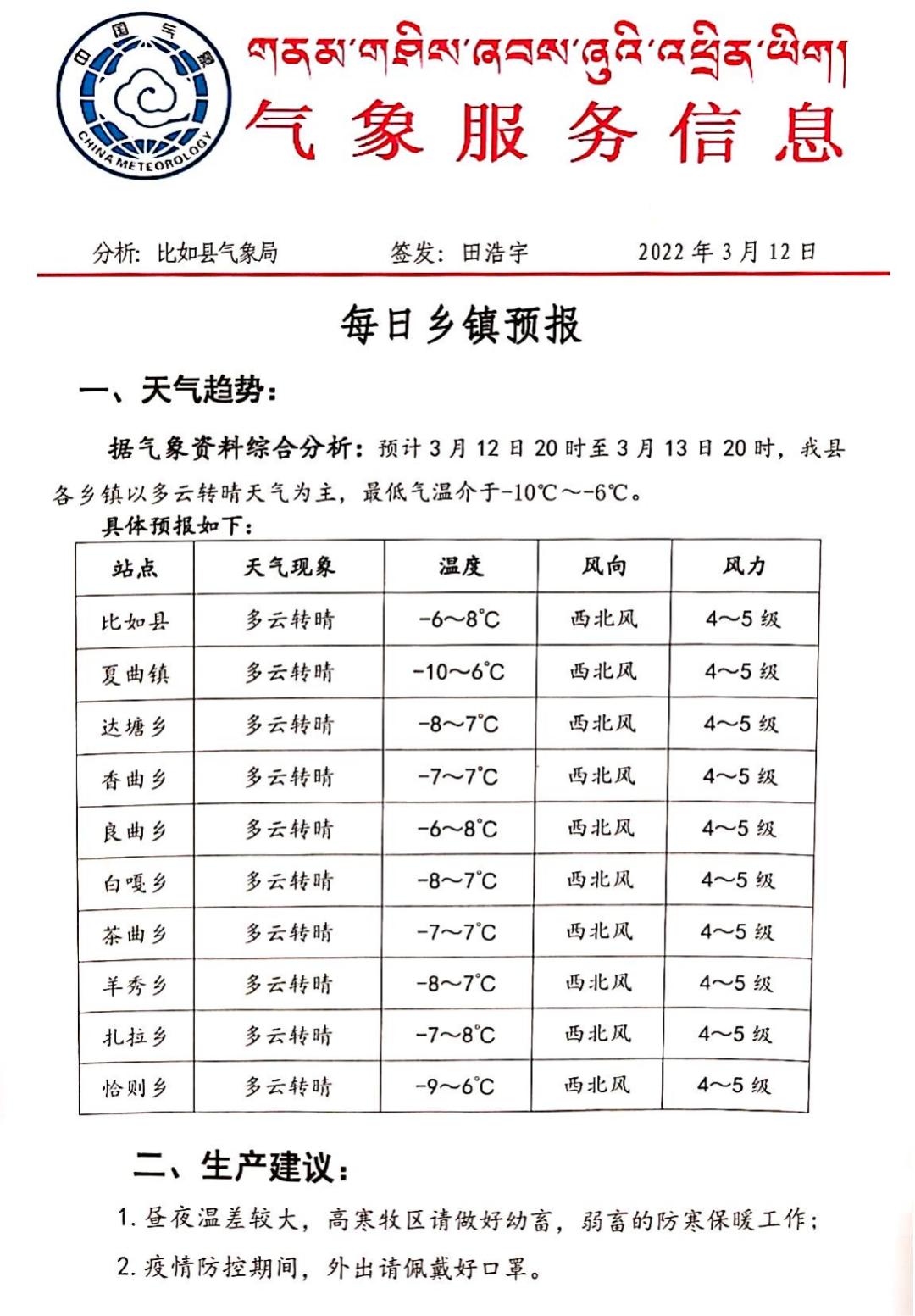 下沙子沟村委会最新天气预报,下沙子沟村委会最新天气预报