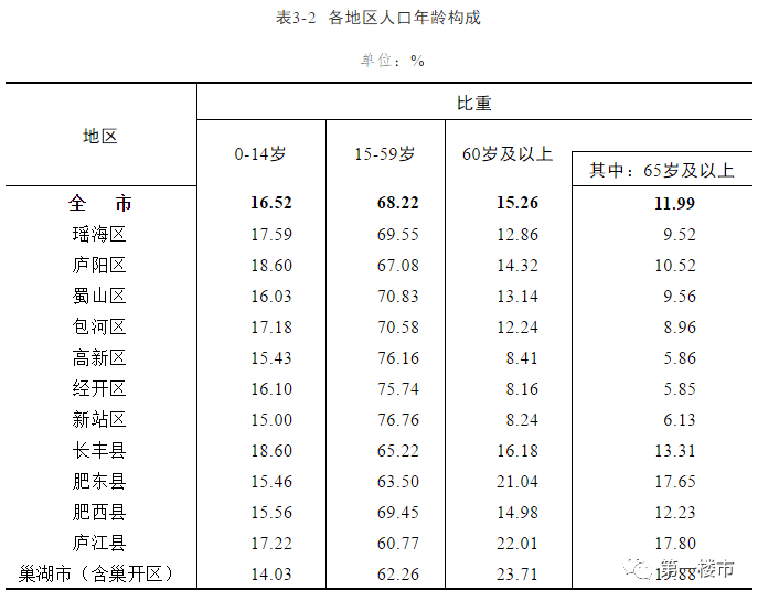 石山村委会最新招聘信息,石山村委会最新招聘信息