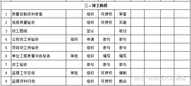 全车改装套件 第83页