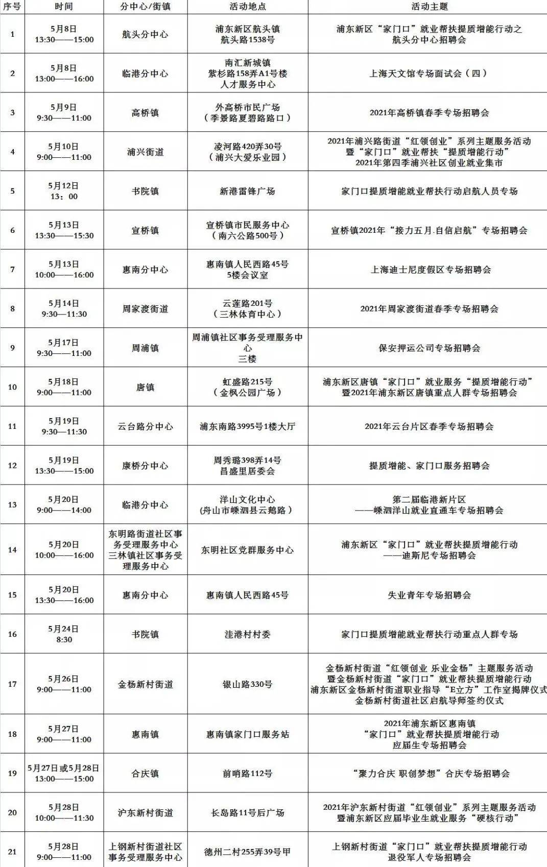 尉氏县计划生育委员会等最新招聘信息,尉氏县计划生育委员会最新招聘信息及招聘动态