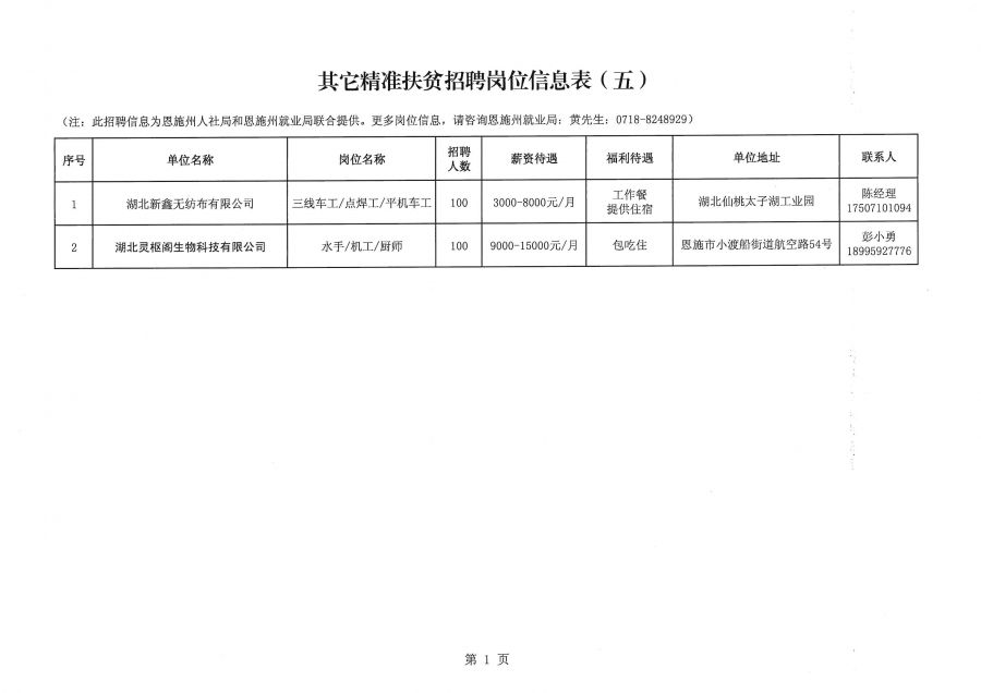 桥西区自然资源和规划局最新招聘信息,桥西区自然资源和规划局最新招聘信息详解