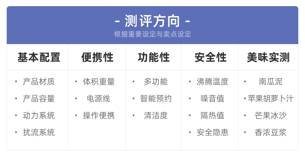 优利欧最新测评,优利欧最新测评报告，深度解析产品性能与特点