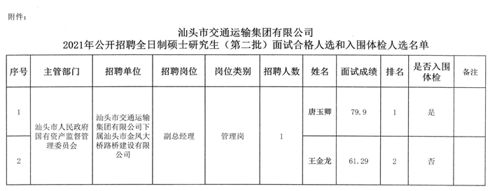 常熟市交通运输局最新招聘信息,常熟市交通运输局最新招聘信息概览