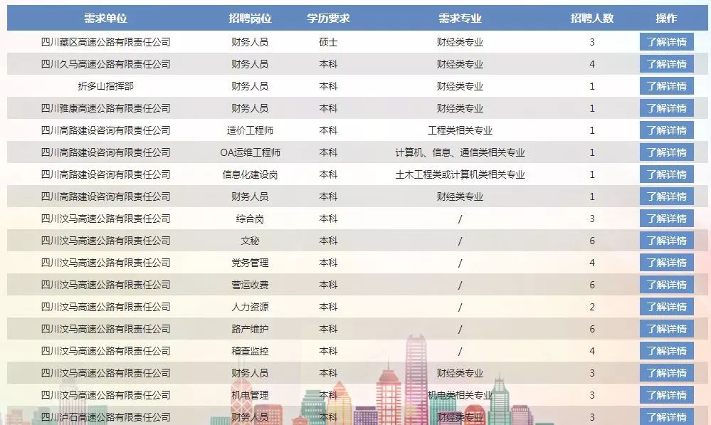 沈丘县公路运输管理事业单位最新招聘信息,沈丘县公路运输管理事业单位最新招聘信息概览