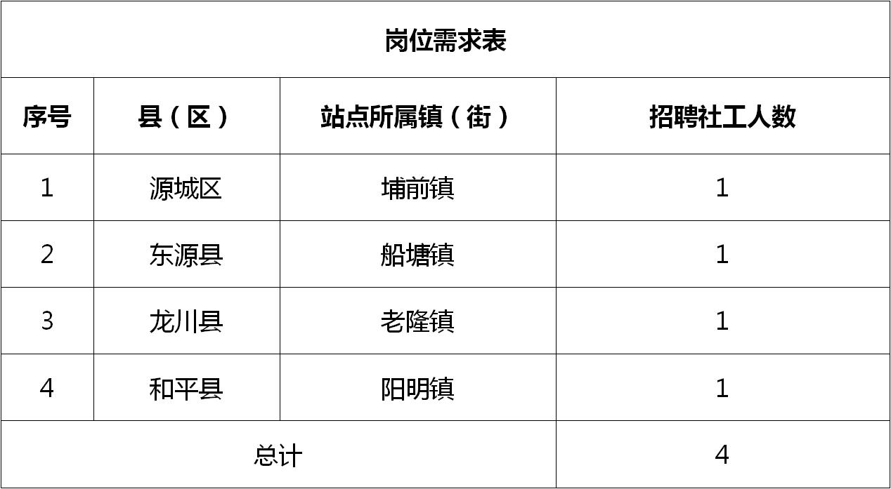 响嘡镇最新招聘信息,响嘡镇最新招聘信息概览