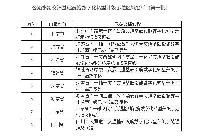 西城区殡葬事业单位等最新发展规划,西城区殡葬事业单位最新发展规划探讨