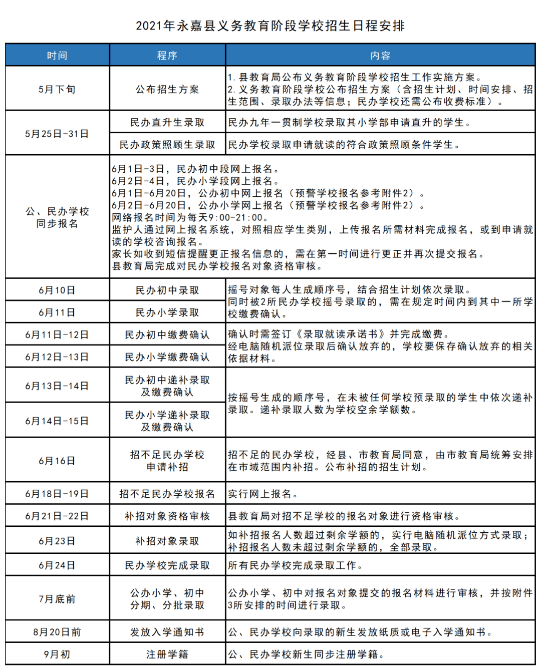 白水县成人教育事业单位最新新闻,白水县成人教育事业单位最新新闻