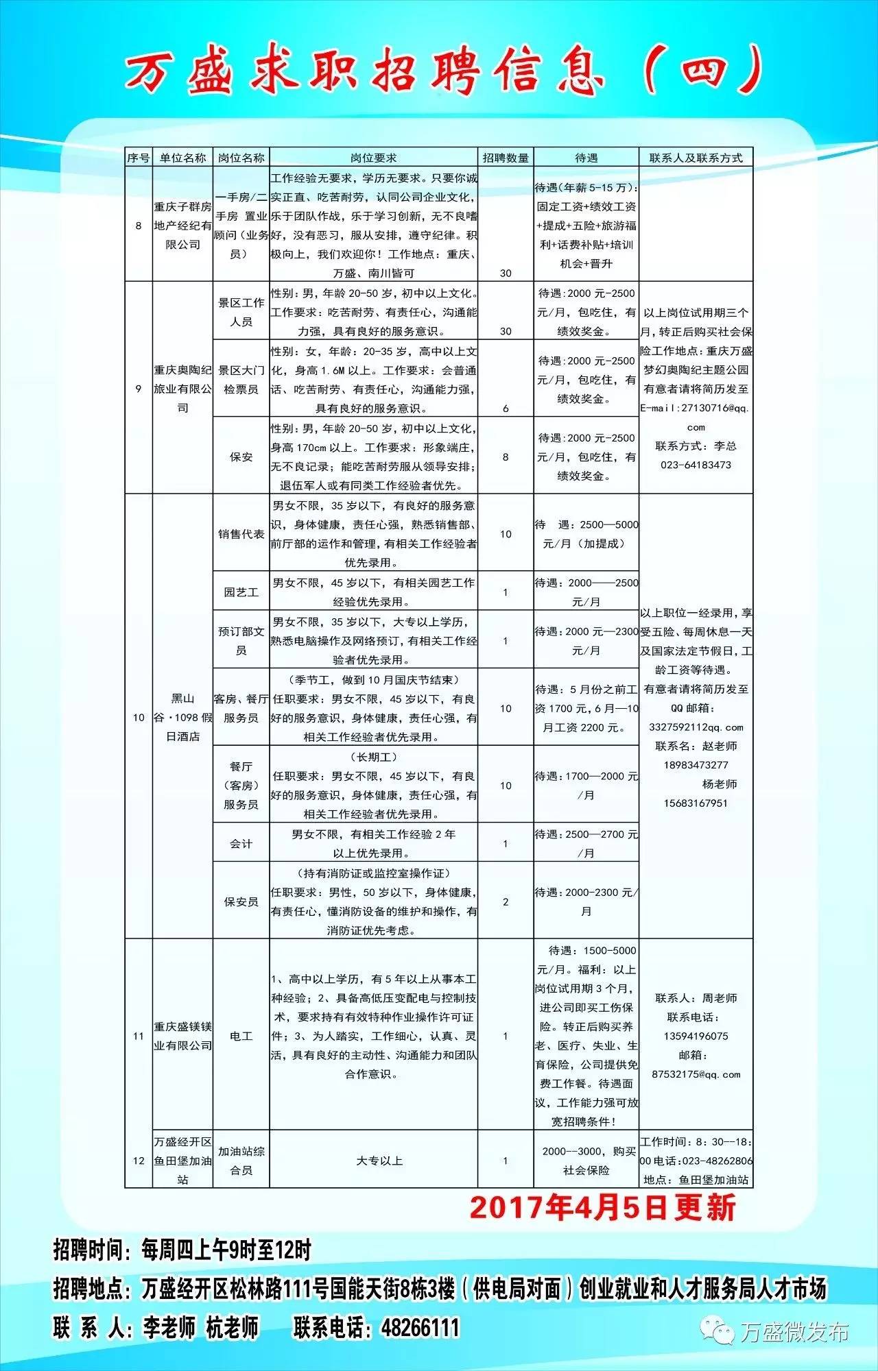 木洞镇最新招聘信息,木洞镇最新招聘信息概览