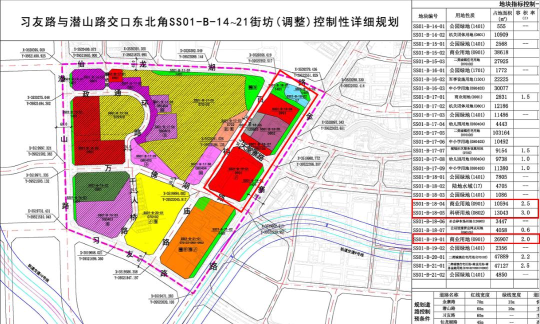 新站街道最新发展规划,新站街道最新发展规划，塑造未来城市的新面貌