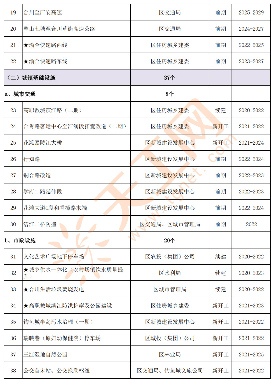 五营区级托养福利事业单位最新招聘信息,五营区级托养福利事业单位最新招聘信息公告