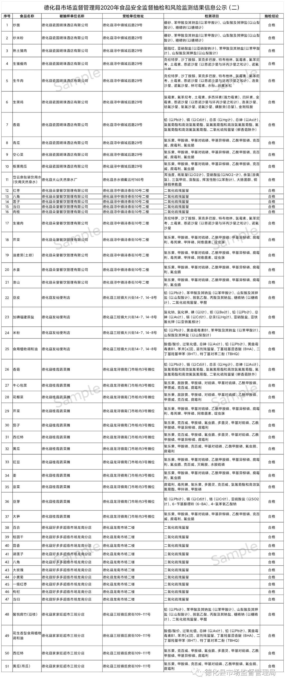 德化县交通运输局最新新闻,德化县交通运输局最新新闻动态分析