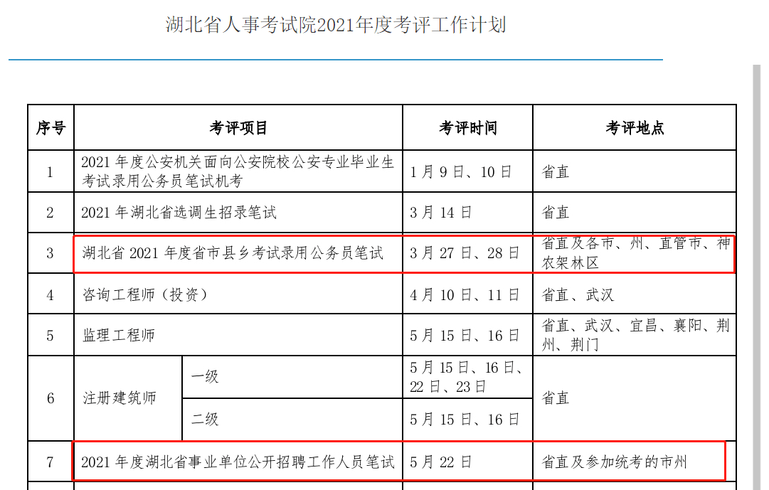 白塔区康复事业单位最新人事任命,白塔区康复事业单位最新人事任命，重塑康复服务力量，推动区域健康事业发展