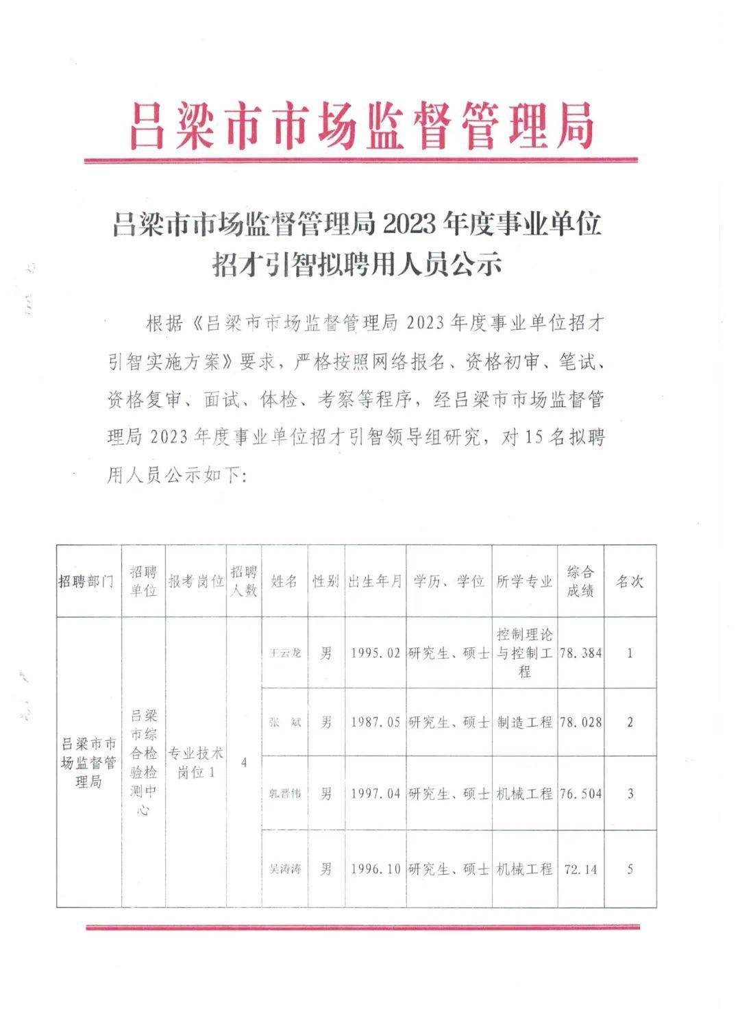 辽源市市质量技术监督局最新招聘信息,辽源市市质量技术监督局最新招聘信息概览