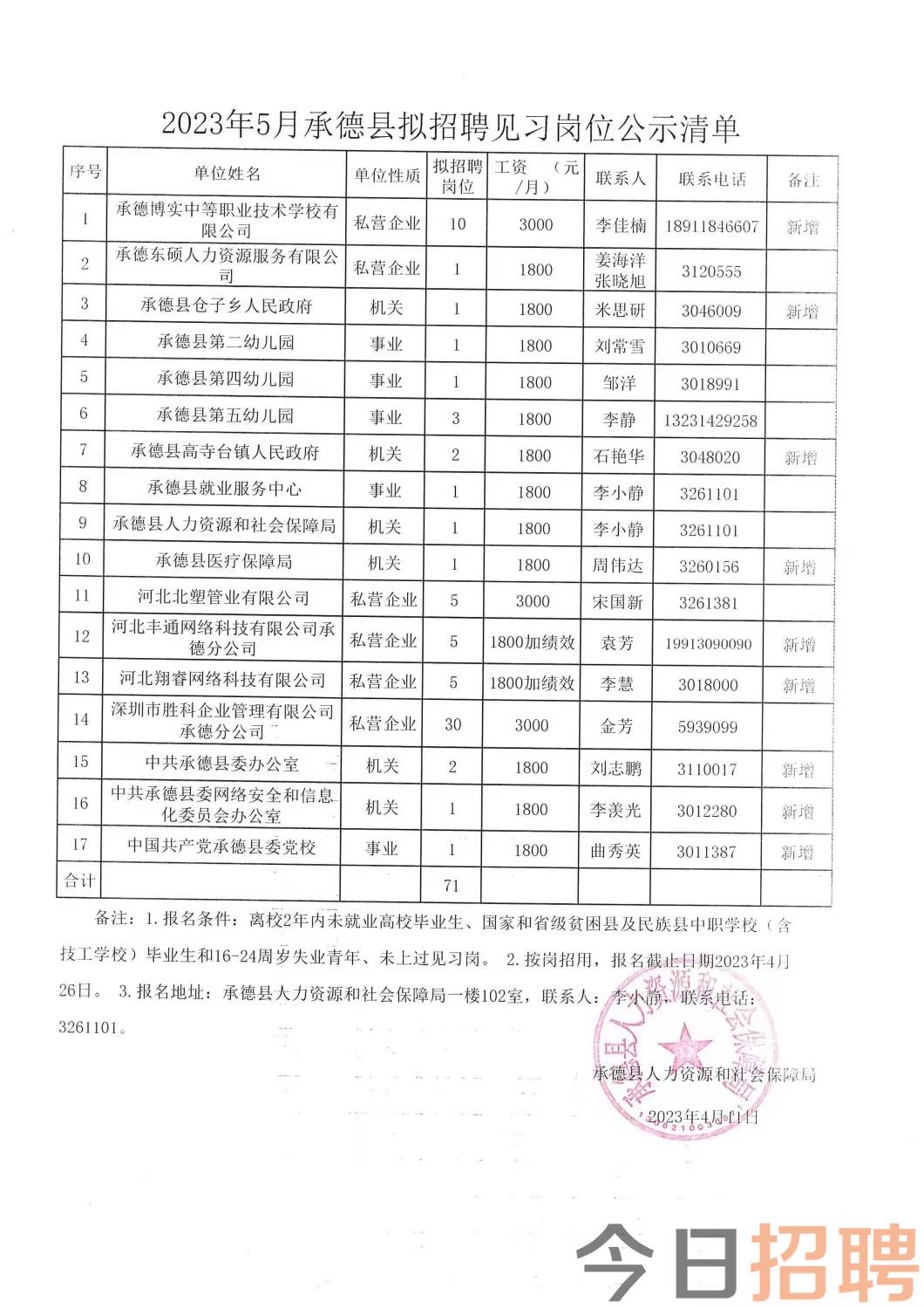 喀什市级托养福利事业单位最新招聘信息,喀什市级托养福利事业单位最新招聘信息概况