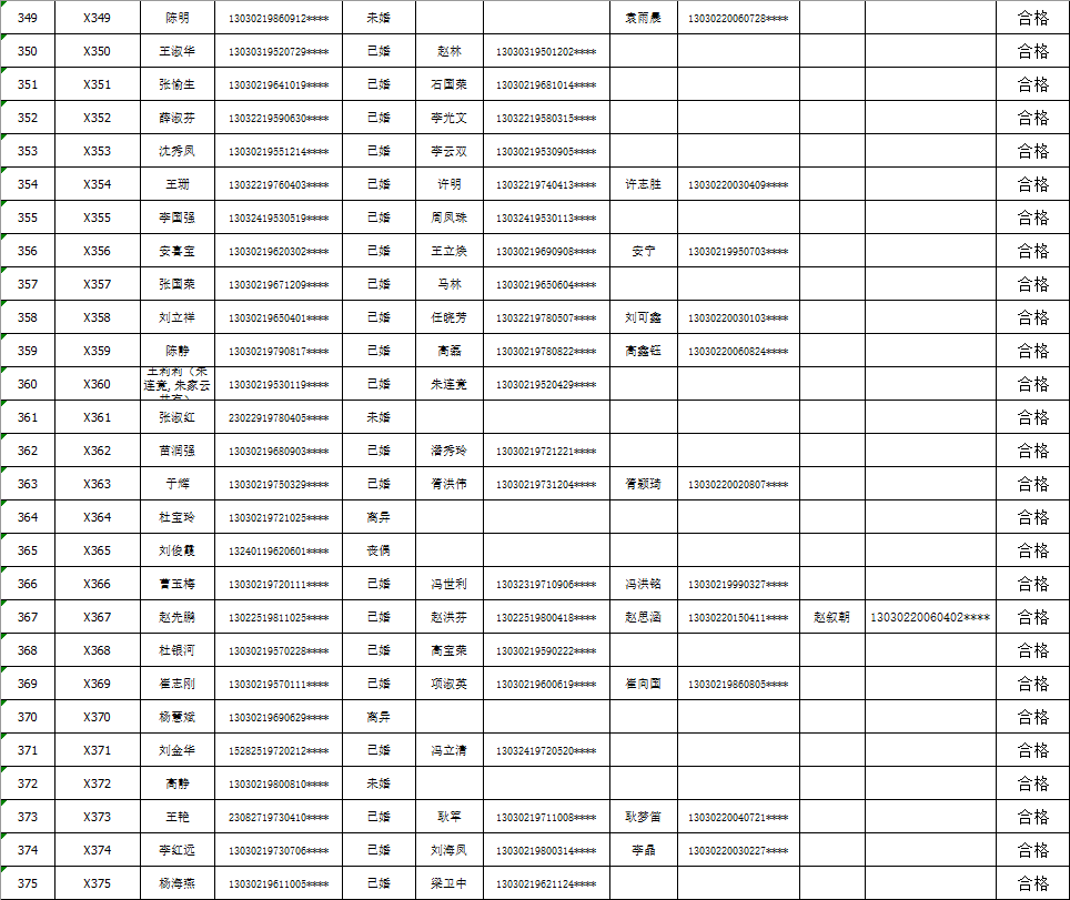 保山市市房产管理局最新项目,保山市市房产管理局最新项目，推动城市更新与可持续发展