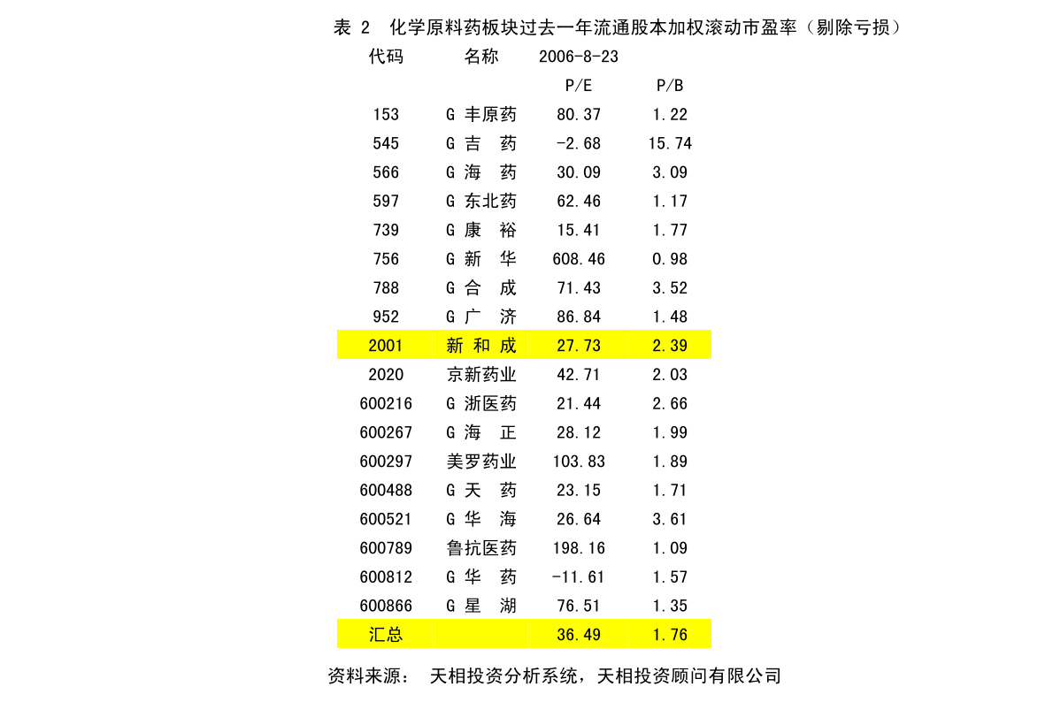 略阳县审计局最新发展规划,略阳县审计局最新发展规划