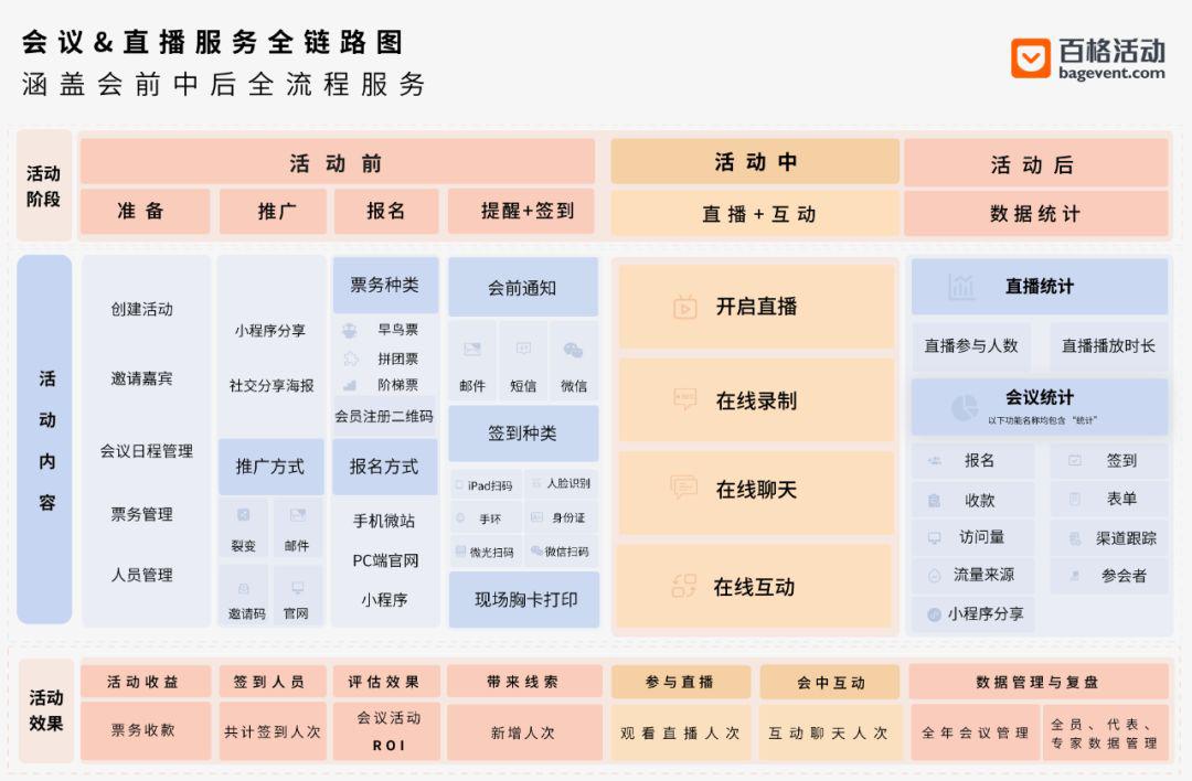 揭西县级托养福利事业单位最新发展规划,揭西县级托养福利事业单位最新发展规划