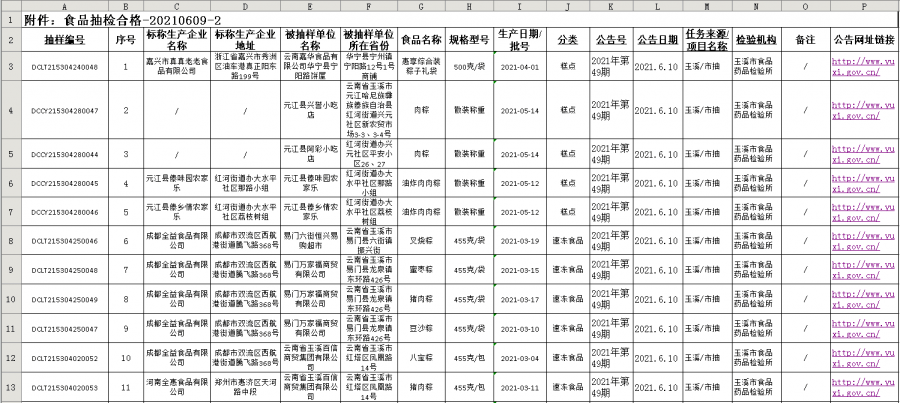 金属材料销售 第63页