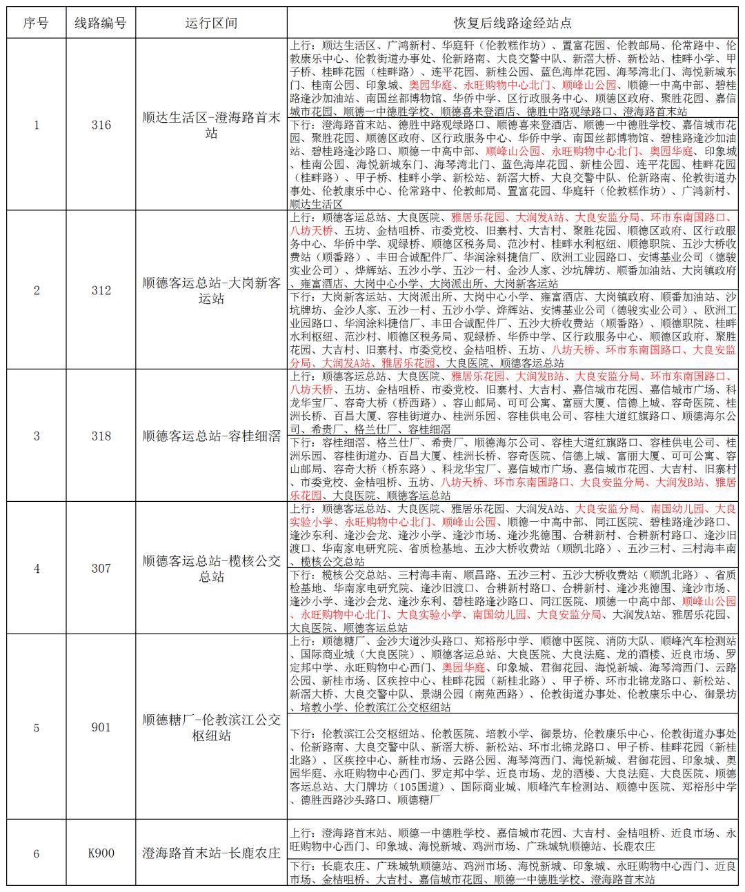 新干县级公路维护监理事业单位最新人事任命,新干县级公路维护监理事业单位最新人事任命及其影响